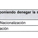 denegación de solicitudes nacionalización